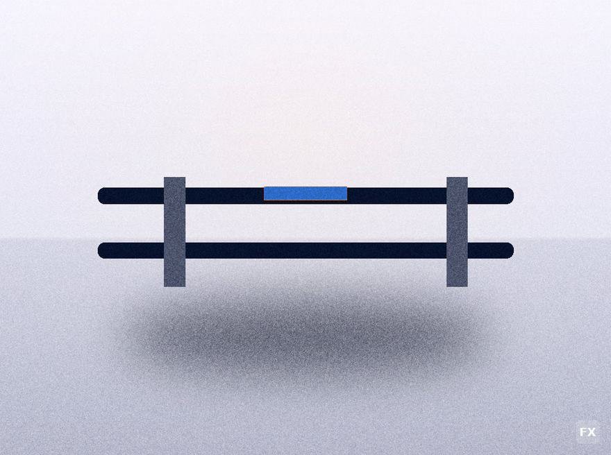 Meridian Cross Bar Set